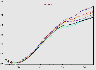 \begin{figure}\begin{center}
\includegraphics[width=5.8cm]{sources/fig11}
\end{center}
\end{figure}