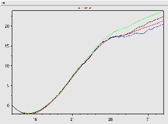 \begin{figure}\begin{center}
\includegraphics[width=5.8cm]{sources/fig12}
\end{center}
\end{figure}