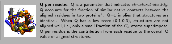 \fbox{
\begin{minipage}{.2\textwidth}
\includegraphics[width=2.3 cm, height=2....
...m each residue to the overall Q
value of aligned structures.}
\end{minipage} }