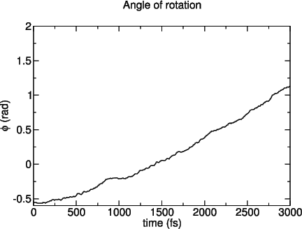 \begin{figure}\begin{center}
\par
\par
\latex{
\includegraphics[scale=0.3]{pictures/PHI}
}
\end{center}
\end{figure}