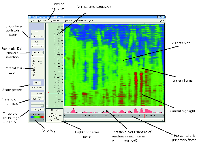 \includegraphics[width=6.0in]{FIGS/labeled-tl}