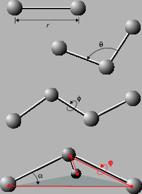 \begin{figure}\begin{center}
\includegraphics[height=2.4in]{pictures/bondstretch-red}\end{center}\end{figure}