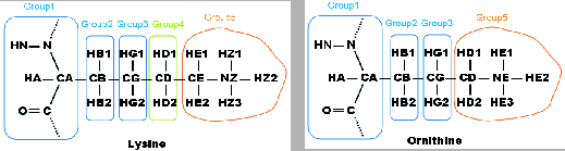 \begin{figure}\begin{center}
\includegraphics[height=1.2in]{pictures/lys-orn-step1}\end{center}\end{figure}