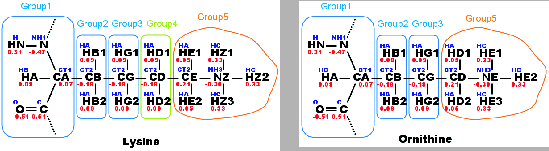 \begin{figure}\begin{center}
\includegraphics[height=1.3in]{pictures/lys-orn-step2}\end{center}\end{figure}