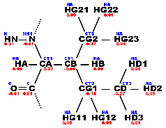 \begin{figure}\begin{center}
\includegraphics[height=1.6in]{pictures/ile}\end{center}\end{figure}