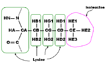 \begin{figure}\begin{center}
\includegraphics[height=1.8in]{pictures/nle-step1}\end{center}\end{figure}