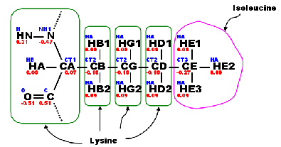 \begin{figure}\begin{center}
\includegraphics[height=1.8in]{pictures/nle-step2}\end{center}\end{figure}