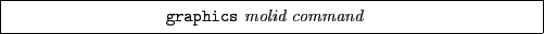 \framebox[0.9\textwidth]{
\par
\begin{tabular}{ll}
{\tt graphics} {\it molid} {\it command} &
\end{tabular}}