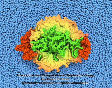 Spherical HDL