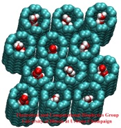 Water flow in nanotubes