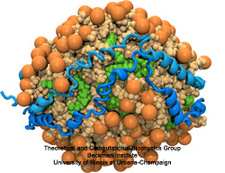 Spherical HDL