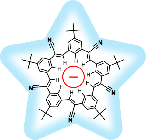 Cyanostar chemical structure