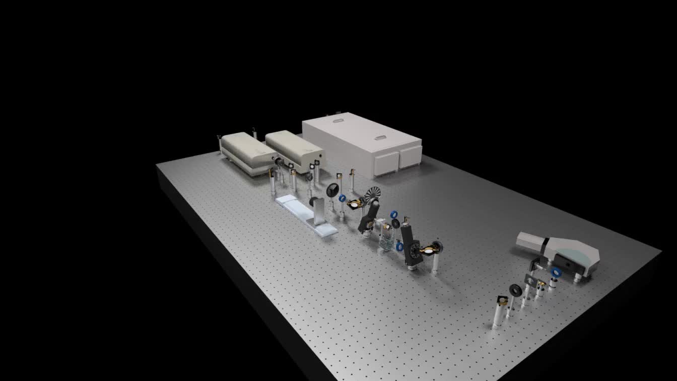 Second Harmonic Generation Setup