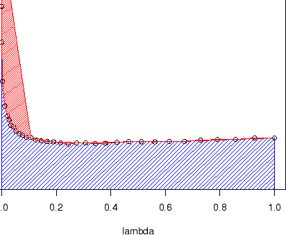 \includegraphics[width=0.75\textwidth]{figures/TI}