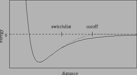 \includegraphics{figures/switching}