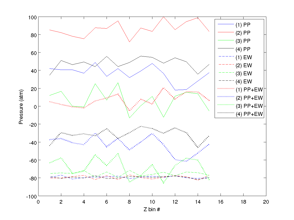 w233pressures.png