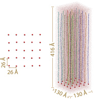 Initial array