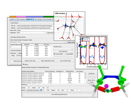 Sample Images of ffTK GUI