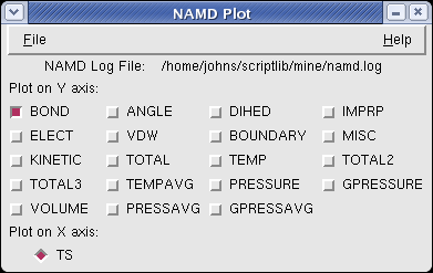 Image of NAMD Plot