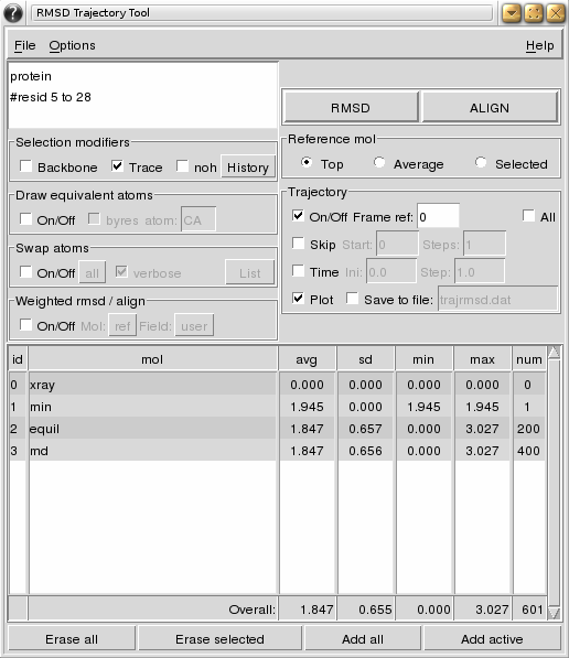 Rmsdtt Plugin For Vmd