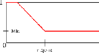 \resizebox{3in}{!}{\includegraphics{pictures/ug_color_scale_min}}