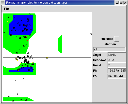 \begin{figure}\begin{center}
\par\par\latex{
\scalebox{0.625}{\includegraphics{pictures/ug_ramaplot}} }
\end{center} \end{figure}