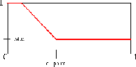 \begin{figure}\begin{center}
\par\par\latex{
\scalebox{0.625}{\includegraphics{pictures/ug_color_scale_min}} }
\end{center} \end{figure}