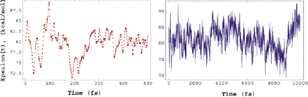 \begin{figure}\begin{center}
\par\par\latex{
\includegraphics[scale=0.7]{pictures/gapplot}
}
\end{center} \end{figure}