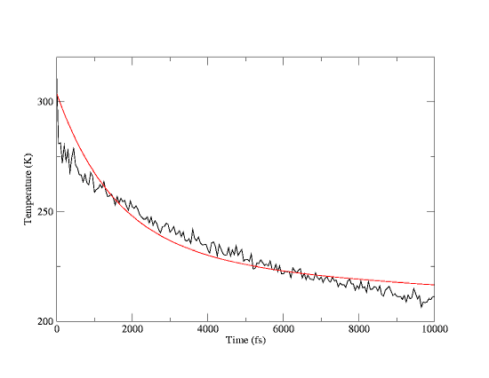 \begin{figure}\begin{center}
\par
\par
\latex{
\includegraphics[scale=0.5]{pictures/tut_unit02_coolunix}
}
\end{center}
\end{figure}