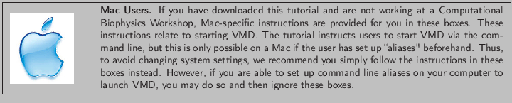 \fbox{
\begin{minipage}{.17\textwidth}
\includegraphics[width=2.0 cm, height=2...
...ter to launch VMD, you may do so and then ignore these boxes.}
\end{minipage} }