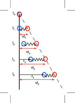 \begin{figure}\begin{center}
\par
\par
\latex{
\includegraphics[scale=0.5]{pictures/tut_unit03_001c}
}
\end{center}
\end{figure}