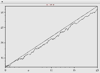 \begin{figure}\begin{center}
\includegraphics[width=5.8 cm] {sources/fig6}
\end{center}
\end{figure}