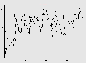 \begin{figure}\begin{center}
\includegraphics[width=5.8cm]{sources/fig7}
\end{center}
\end{figure}