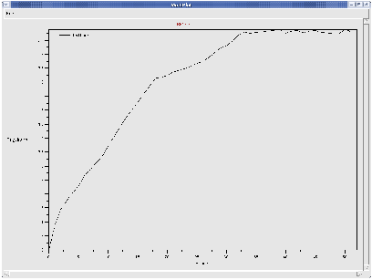 \begin{figure}\begin{center}
\par
\par
\latex{
\includegraphics[scale=0.5]{FIGS/adk-vacuo-rmsd}
}
\end{center}
\end{figure}