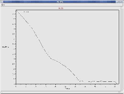 \begin{figure}\begin{center}
\par
\par
\latex{
\includegraphics[scale=0.5]{FIGS/adk-vacuo-rmsd-target}
}
\end{center}
\end{figure}