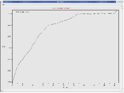 \begin{figure}\begin{center}
\par
\par
\latex{
\includegraphics[scale=0.5]{FIGS/adk-vacuo-ccc}
}
\end{center}
\end{figure}