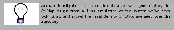 \framebox[\textwidth]{
\begin{minipage}{.2\textwidth}
\includegraphics[width=2...
...d shows the mass density of DNA averaged over the
trajectory.}
\end{minipage} }
