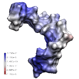 \begin{figure}\begin{center}
\par
\par
\latex{
\includegraphics[scale=0.75]{pictures/u1-pmepot}
}
\end{center}
\end{figure}