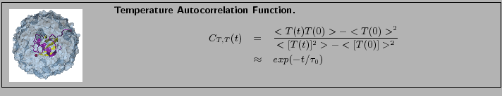 \fbox{
\begin{minipage}{.2\textwidth}
\includegraphics[width=2.3 cm, height=2....
...0)]>^2}
\nonumber \\ &\approx &exp(-t/\tau_0)
\end{eqnarray*}}
\end{minipage} }