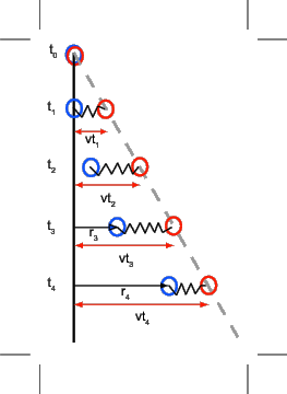 \begin{figure}\begin{center}
\includegraphics[scale=0.5]{pictures/tut_unit03_001c}
\end{center}
\end{figure}