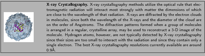 \fbox{
\begin{minipage}{.2\textwidth}
\includegraphics[width=2.3 cm, height=2....
...lography resolutions currently available are around 0.9{\AA}.}
\end{minipage} }