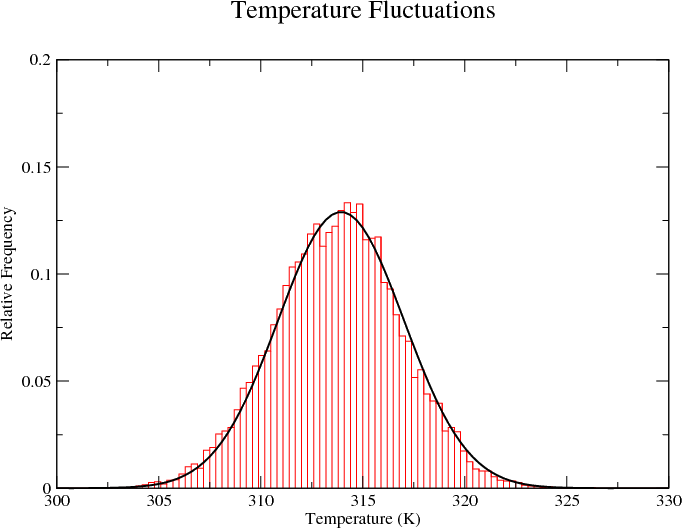 \begin{figure}\begin{center}
\par
\par
\latex{
\includegraphics[scale=0.5]{pictures/tut_unit02_tempunix}
}
\end{center}
\end{figure}