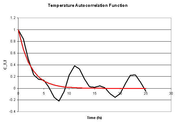 \begin{figure}\begin{center}
\par
\par
\latex{
\includegraphics[scale=0.5]{pictures/tut_autotempwin}
}
\end{center}
\end{figure}