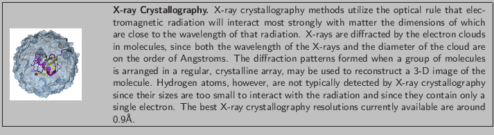 \fbox{
\begin{minipage}{.2\textwidth}
\includegraphics[width=2.3 cm, height=2....
...lography resolutions currently available are around 0.9{\AA}.}
\end{minipage} }