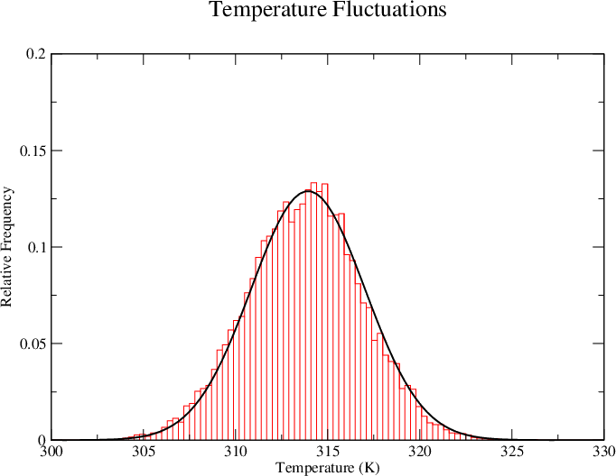 \begin{figure}\begin{center}
\par
\par
\latex{
\includegraphics[scale=0.5]{pictures/tut_unit02_tempunix}
}
\end{center}
\end{figure}