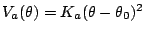 $V_a(\theta) = K_a(\theta - \theta_0)^2$