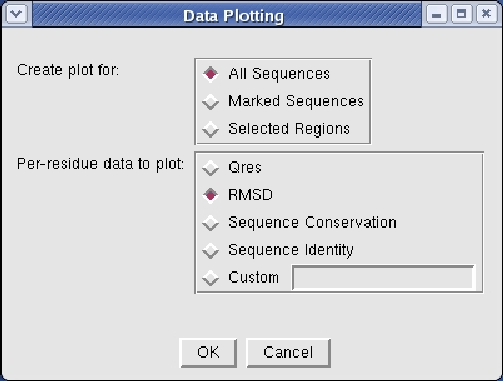 \begin{figure}\begin{center}
\par
\par
\latex{
\includegraphics[width=3.5 in]{pictures/rmsd-dialog}
}
\end{center}\vspace{-0.7cm}\end{figure}