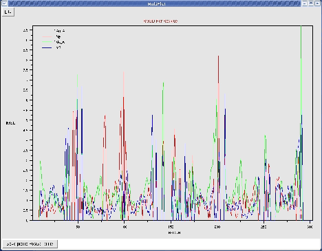 \begin{figure}\begin{center}
\par
\par
\latex{
\includegraphics[width=3.25 in]{pictures/rmsd-plot-new}
}
\end{center}\vspace{-0.7cm}\end{figure}