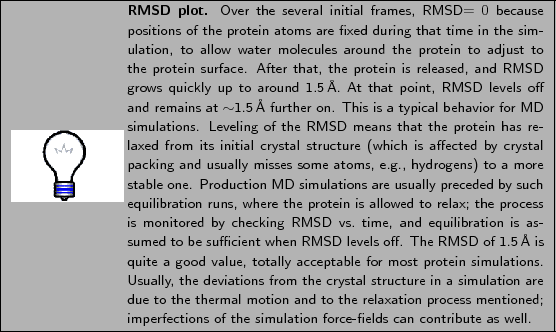 \framebox[\textwidth]{
\begin{minipage}{.2\textwidth}
\includegraphics[width=2.5...
...fections of the simulation
force-fields can contribute as well.}
\end{minipage}}