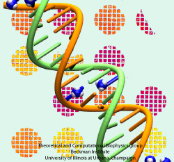 Methylated DNA